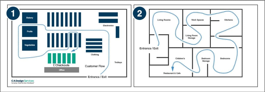 retail clothing store floor plan