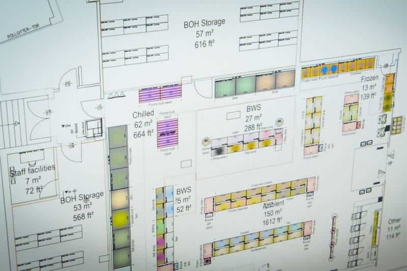 StoreSpace® retail space planning software - NielsenIQ planogram