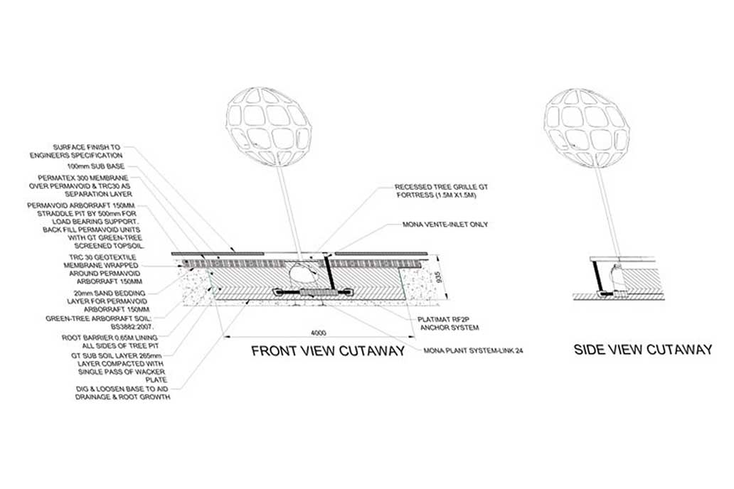 2D CAD drawing services