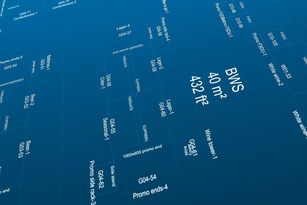 Optimising store layouts