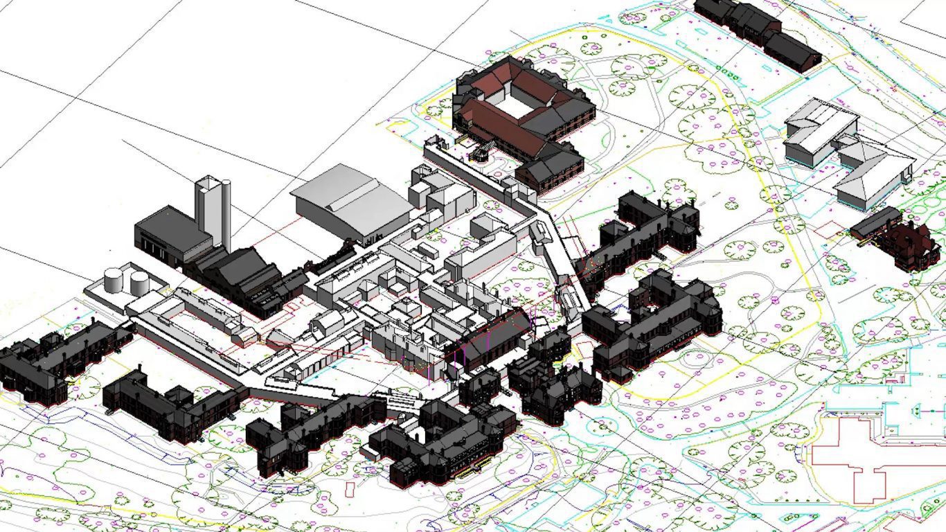 Topographic surveys