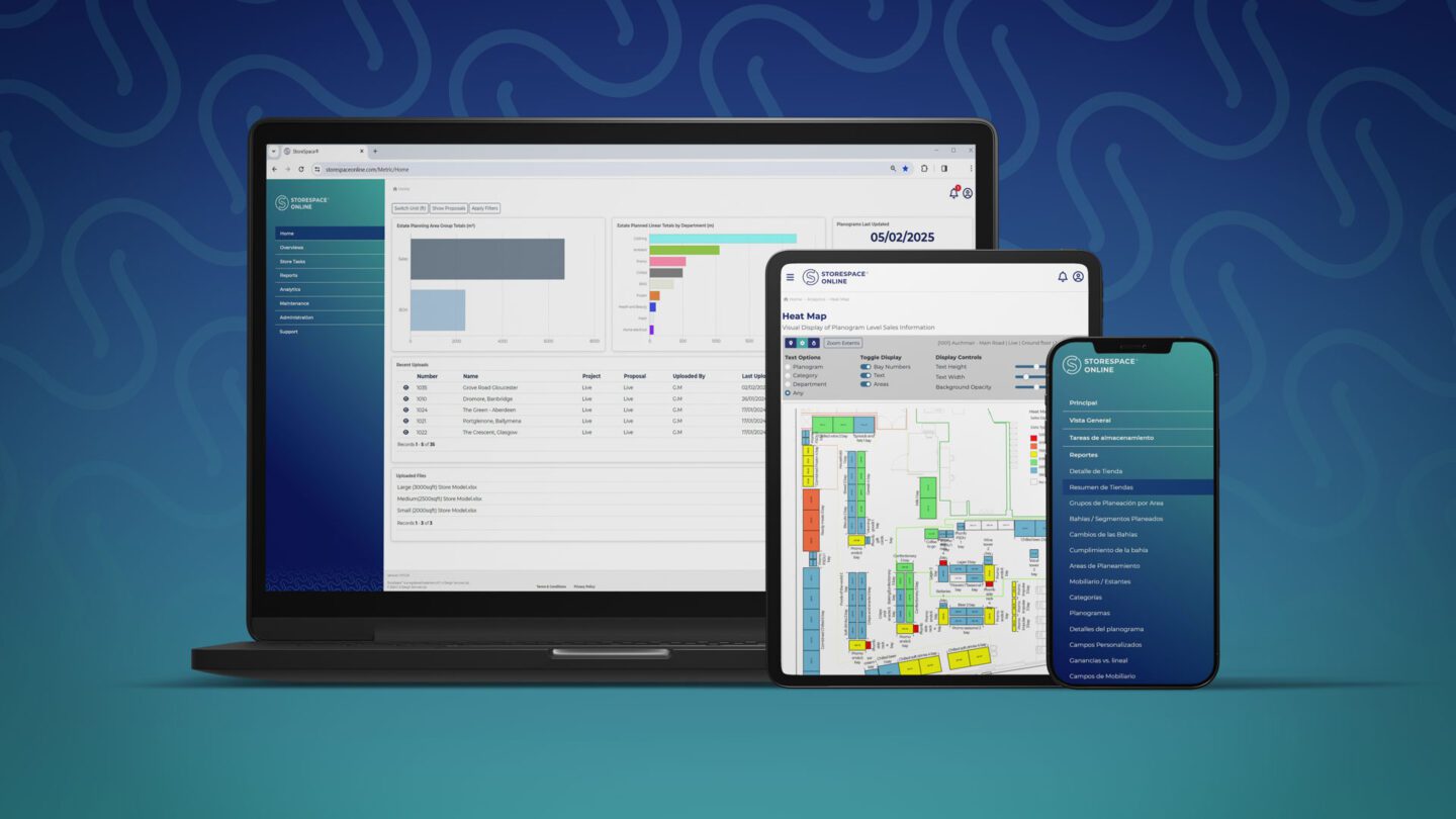 StoreSpaceOnline Heat Map-1
